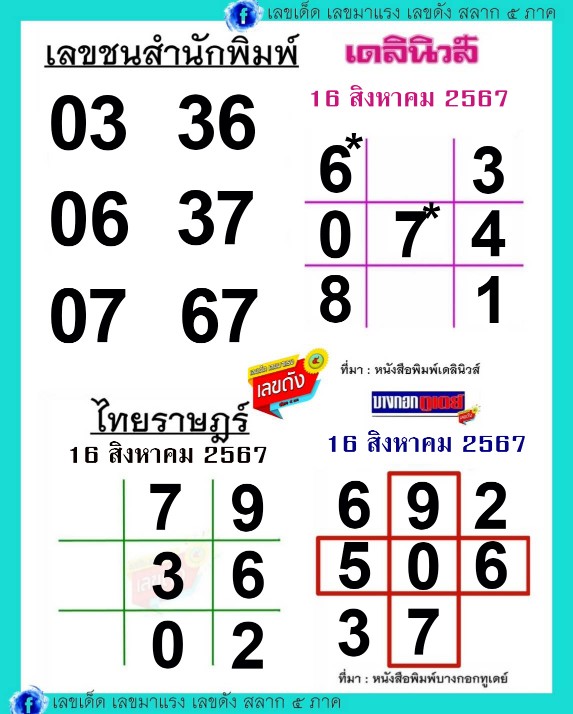 หวยไทยรัฐเลขเด็ดไทยราษฎร์เดลินิวส์บางกอกทูเดย์